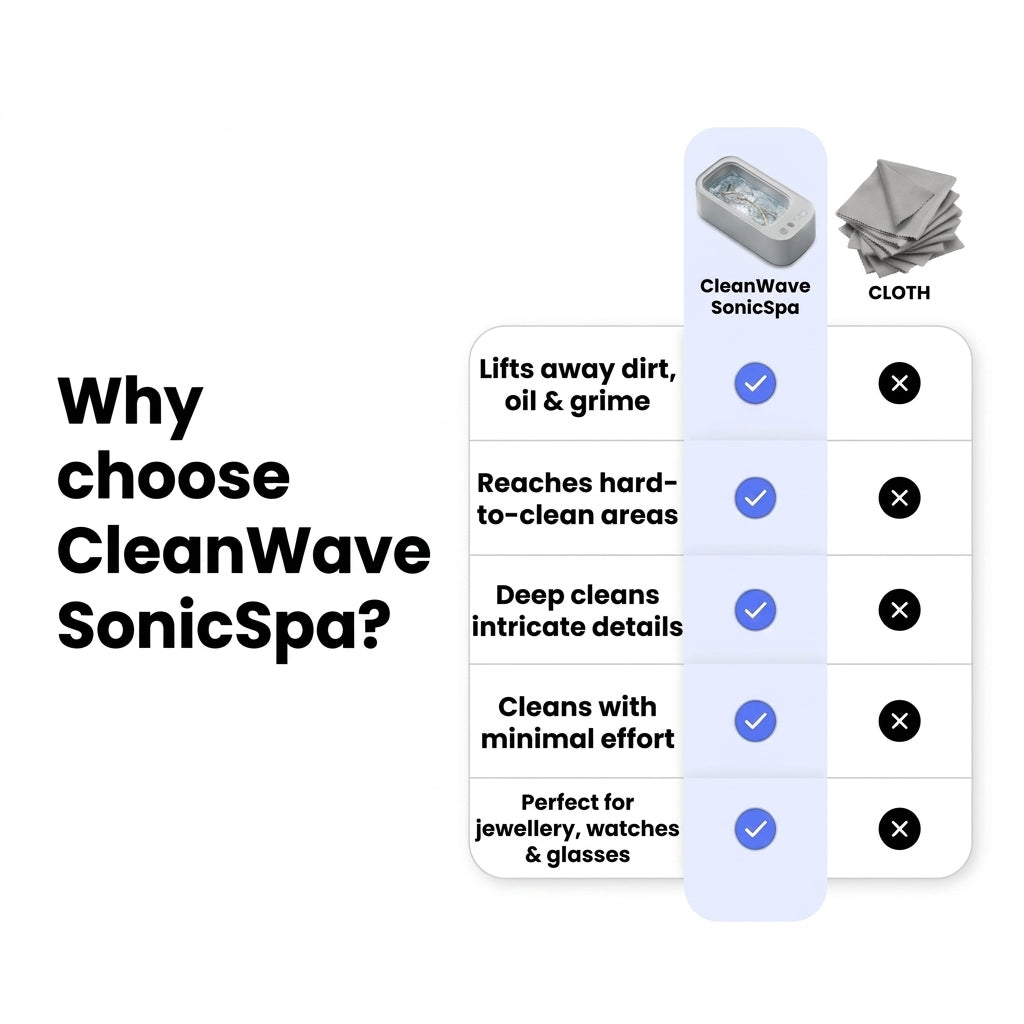 CleanWave SonicSpa